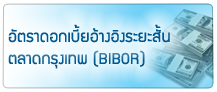 BIBOR