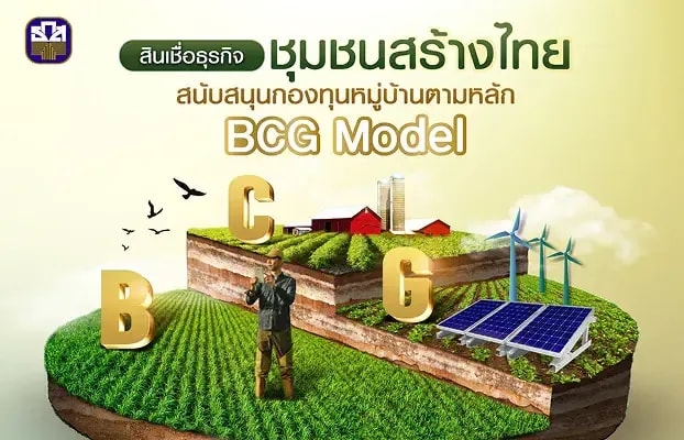 Community Enterprise Development Loan