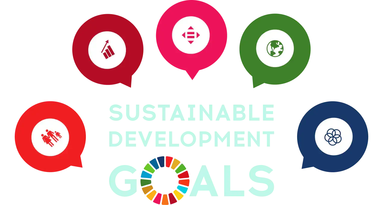 SDGs