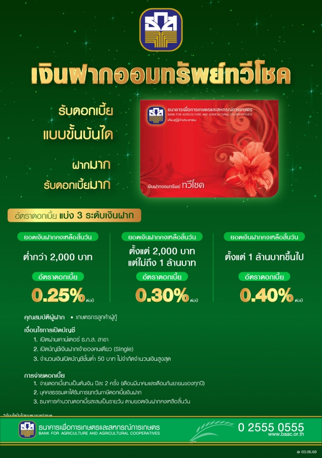  ธ.ก.ส.