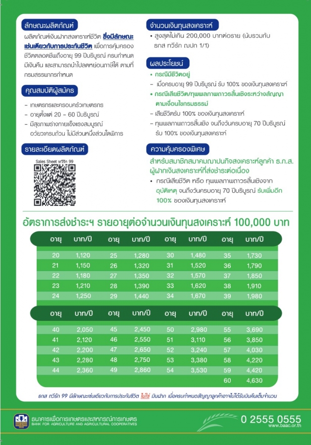  ธ.ก.ส.