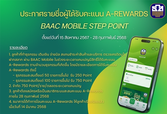 ประกาศรายชื่อ ผู้ได้รับคะแนน A-Rewards จากแคมเปญ BAAC Mobile Step Point