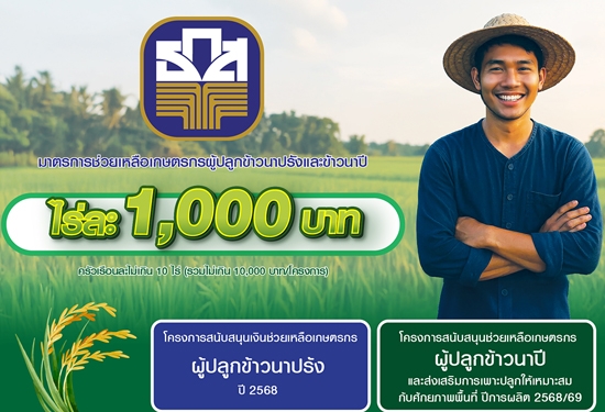 ธ.ก.ส. เดินหน้าช่วยเหลือเกษตร