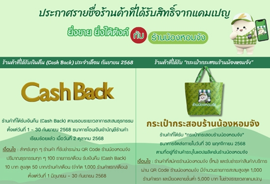 ประกาศรายชื่อร้านค้าที่ได้