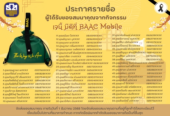 ประกาศรายชื่อผู้ได้รับของสมนาคุณจากกิจกรรม 