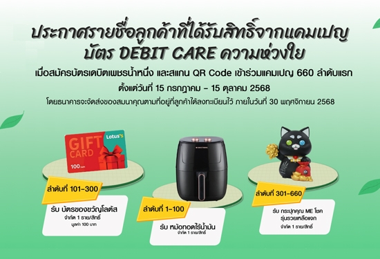 ประกาศรายชื่อผู้ที่ได้รับของสมนาคุณจากแคมเปญ