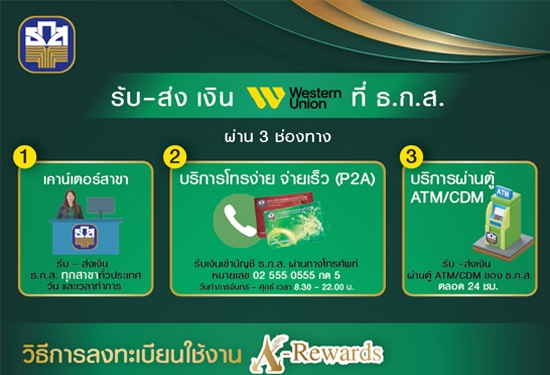 วิธีการลงทะเบียนใช้งาน A-Reward