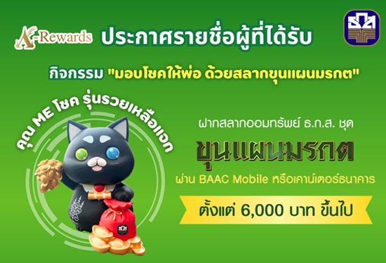 ประกาศรายชื่อผู้โชคดีกิจกรรม