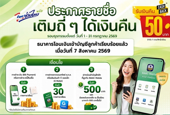 ประกาศรายชื่อลูกค้าที่ได้ร�