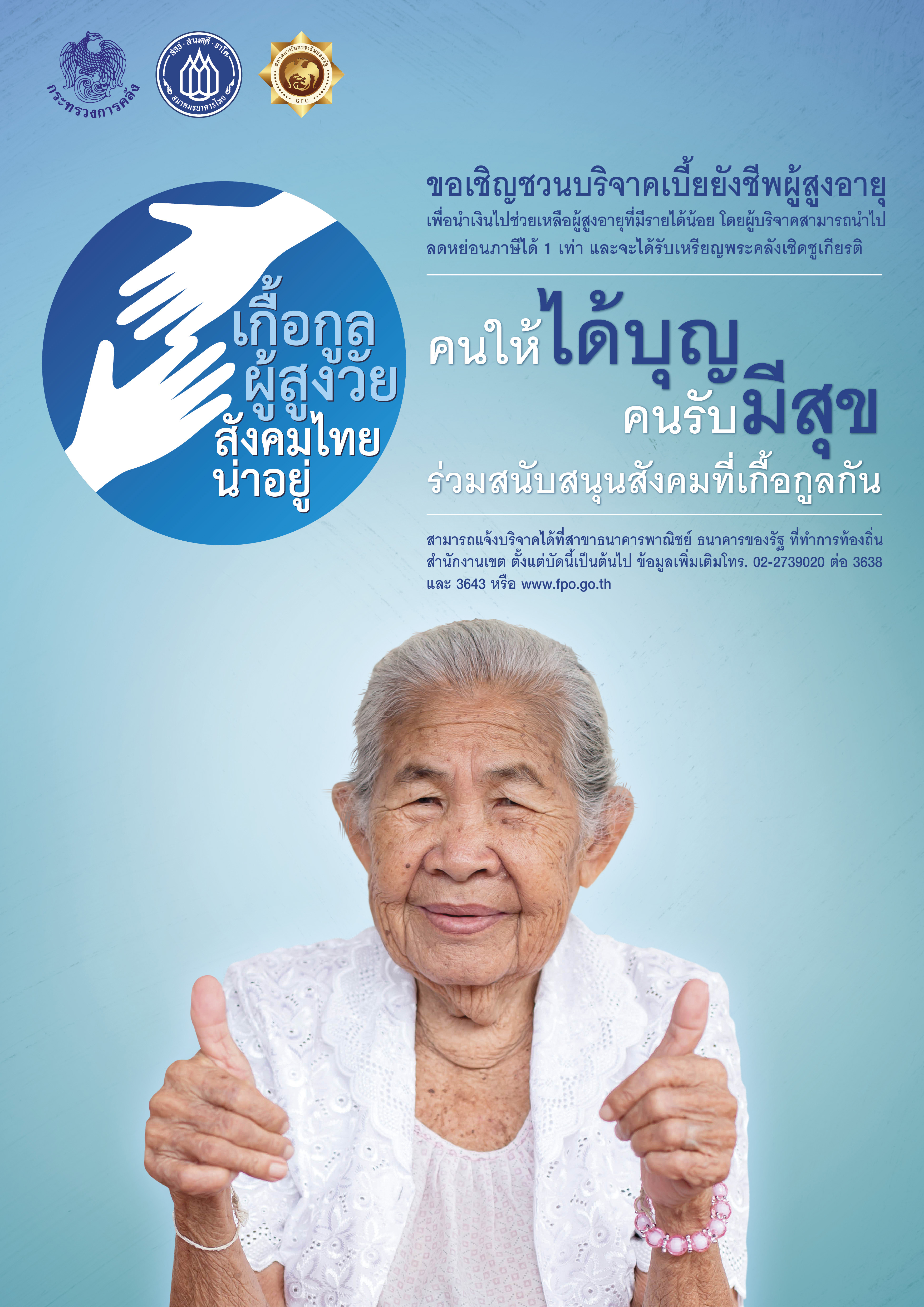 สถานการณ์อากาศและภัยพิบัติ
