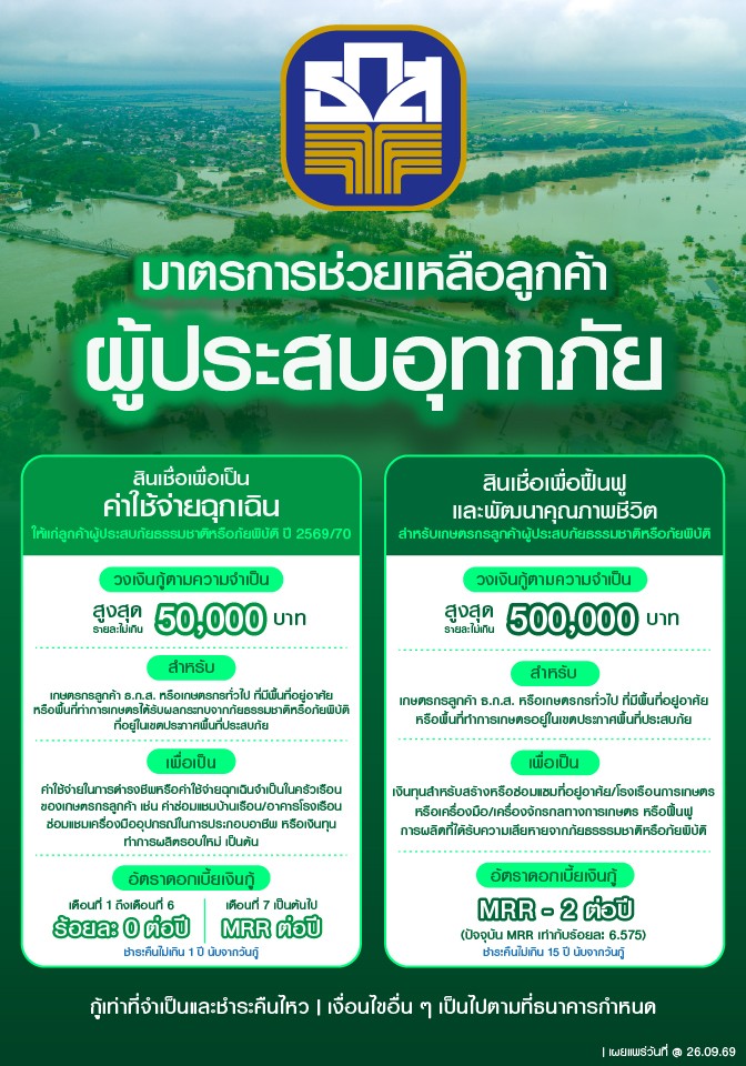 ธ.ก.ส. พร้อมอยู่เคียงข้างลูกค้า เร่งช่วยเหลือผู้ประสบอุทกภัย ผ่านการสนับสนุนเงินทุน ดอกเบี้ย 0% นาน 6 เดือน