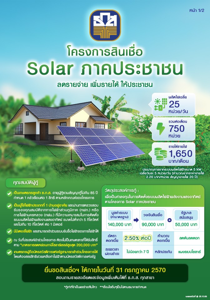 โครงการสินเชื่อ Solar ภาคประชาชน